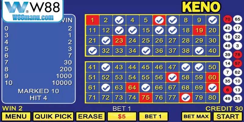 Lô Đề Trực Tuyến – Xu Hướng Giải Trí An Toàn, Thuận Tiện 17 Chọn số không chỉ dựa vào may mắn mà còn cần phân tích KQXS trước đó