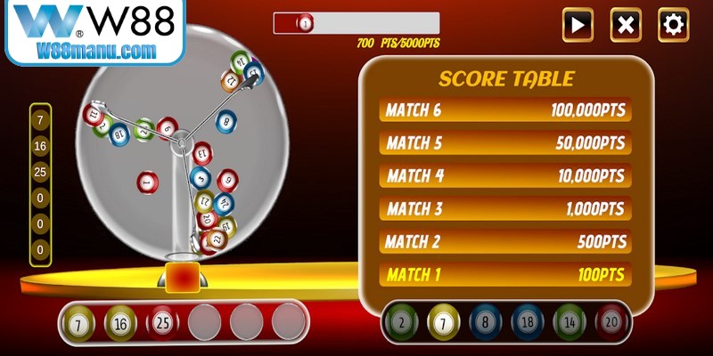 Lô Đề Trực Tuyến – Xu Hướng Giải Trí An Toàn, Thuận Tiện 18 Tâm lý ổn định làm tăng độ chính xác trong từng phiên của thành viên